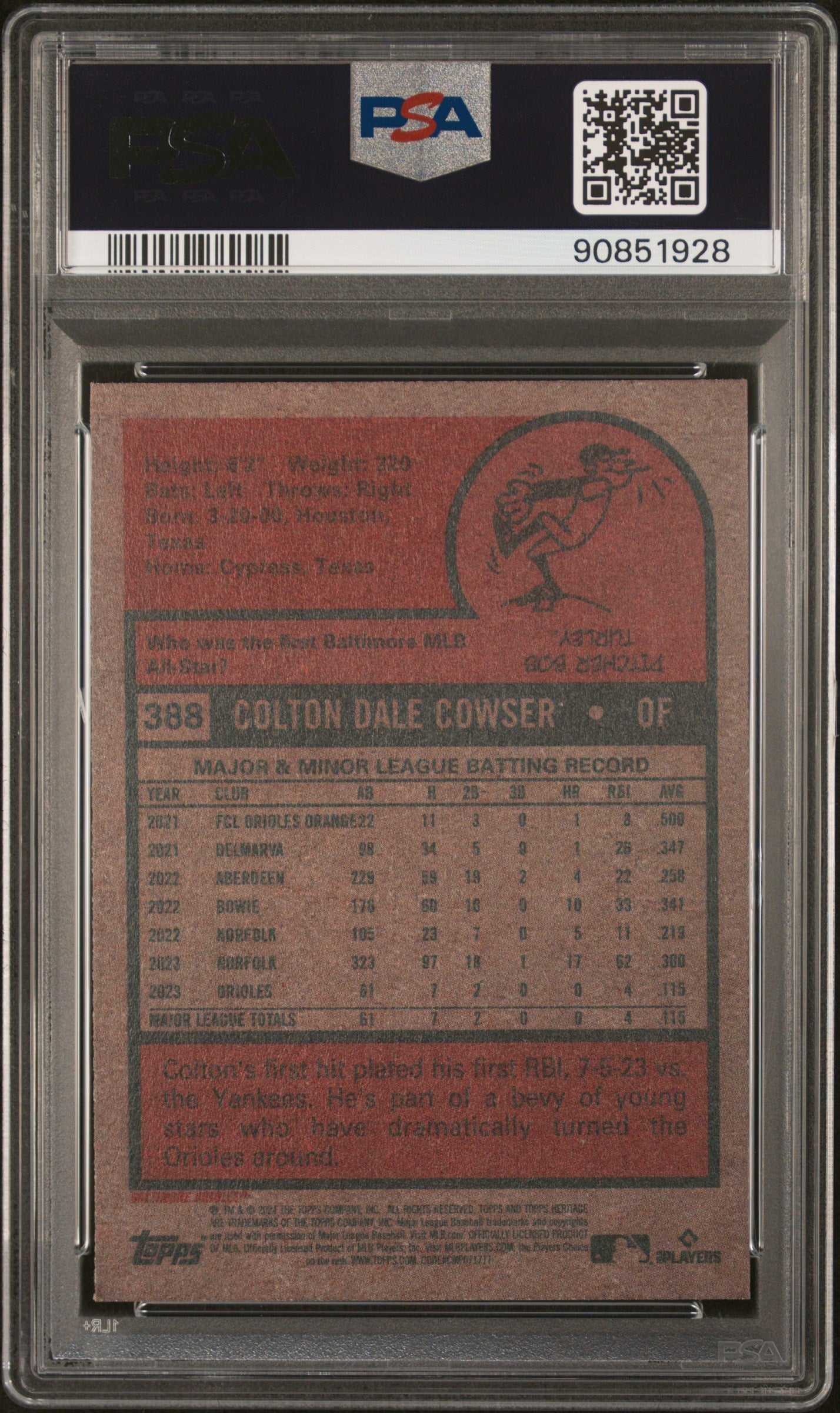 Graded 2024 Topps Heritage Colton Cowser #388 Rookie RC Baseball Card PSA 10 Gem Mint