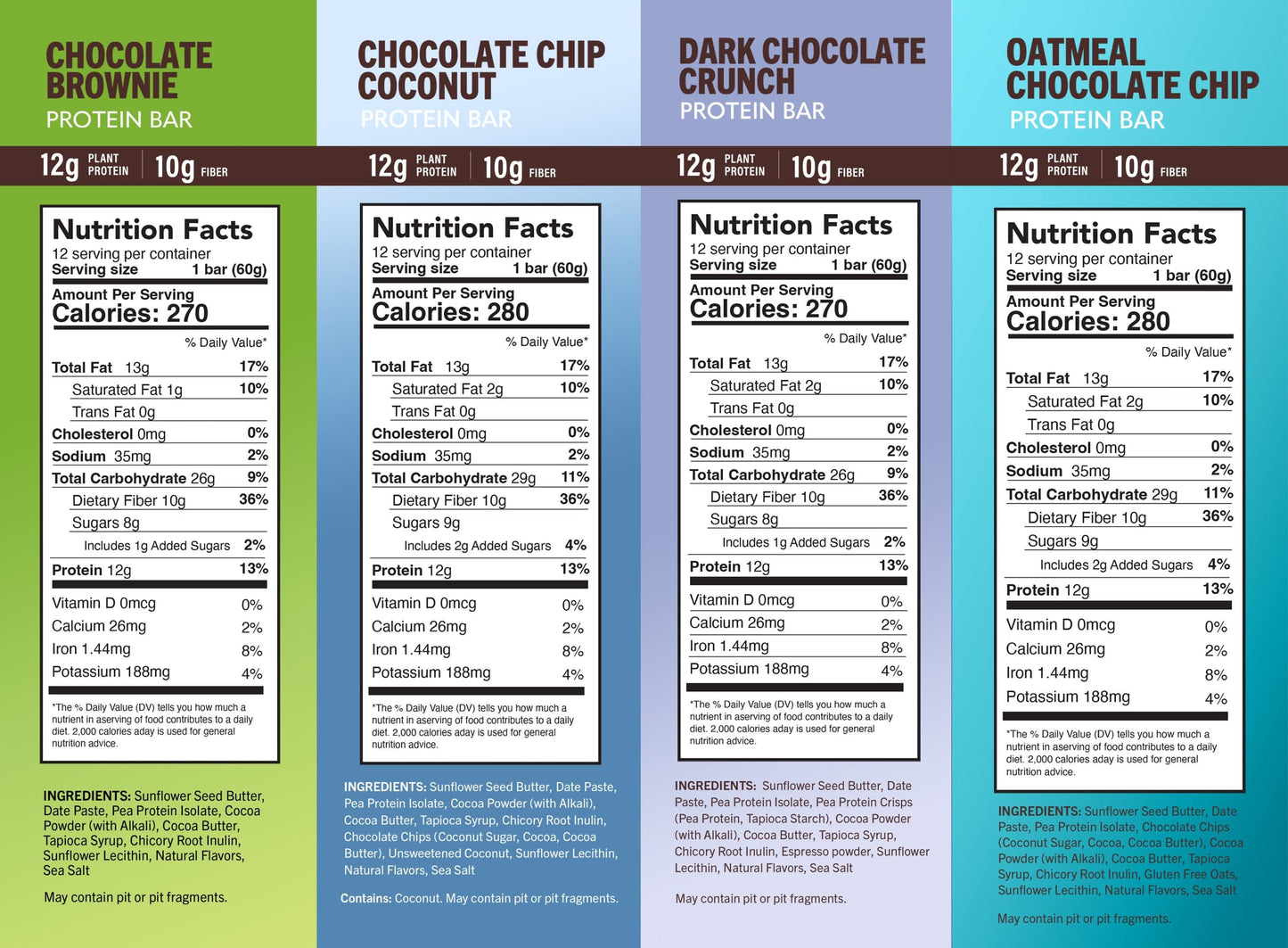 High Protein Bars Starter Pack