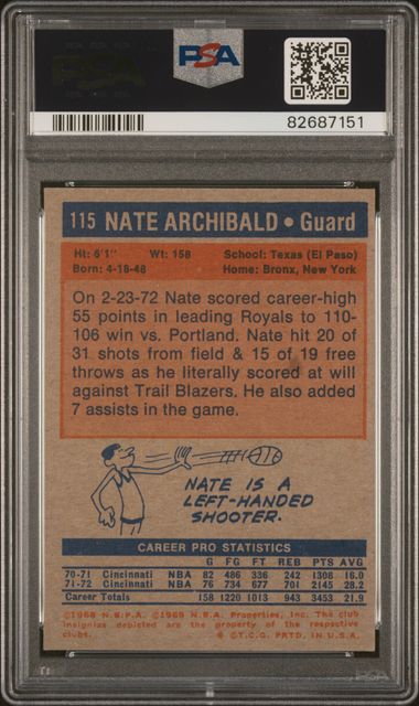 Graded 1972 Topps Nate Archibald #115 2nd Year Basketball Card PSA 7 Near Mint