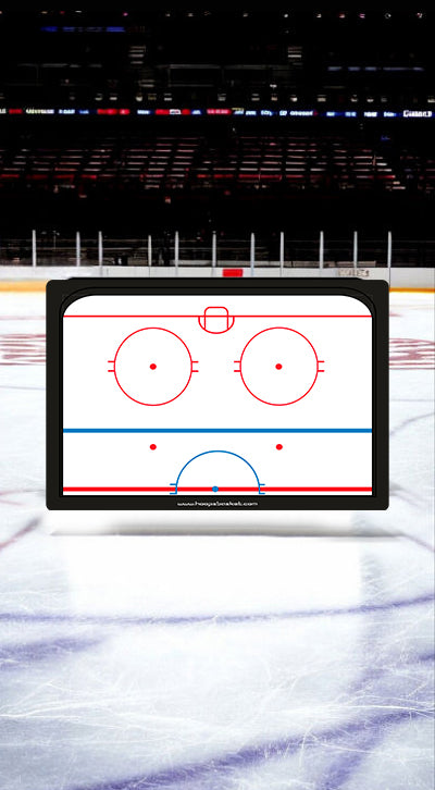 Custom Ice Hockey Magnetic Coaching Board 15.7'' x 10.6'' / 40 x 27 cm