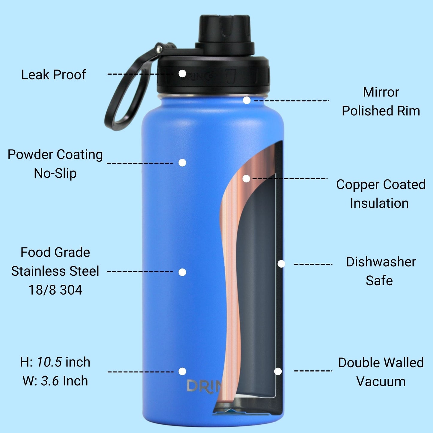 DRINCO® 32oz Stainless Steel Water Bottle-Eagle-Royal Blue