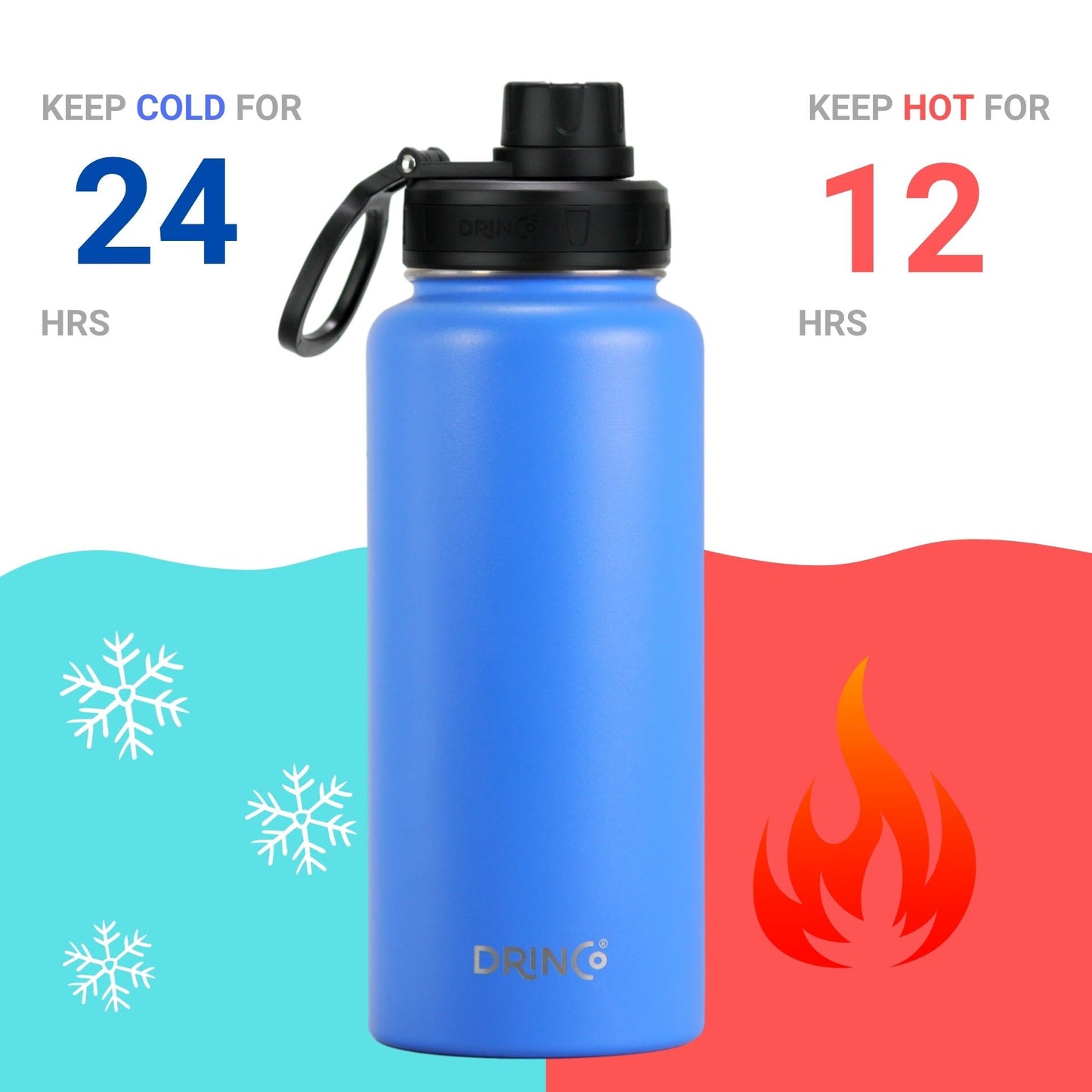 DRINCO® 32oz Stainless Steel Water Bottle-Eagle-Royal Blue