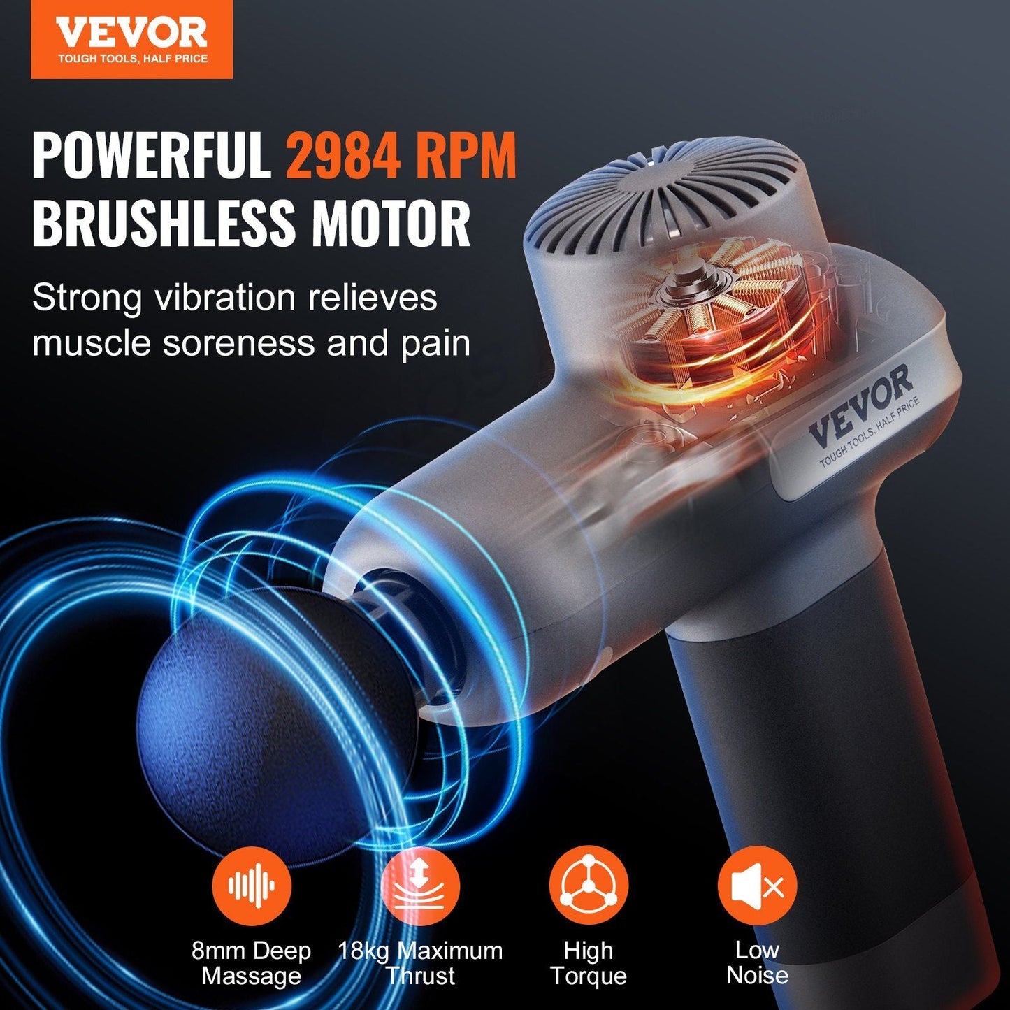 Massage Gun Deep Tissue, Percussion Muscle Massager for Athletes - with 5 Speed Levels & 6 Massage Heads, 7.4V 2500mAh Batteries, Handheld Electric Massage Gun for Pain Relief, Muscle Relaxation