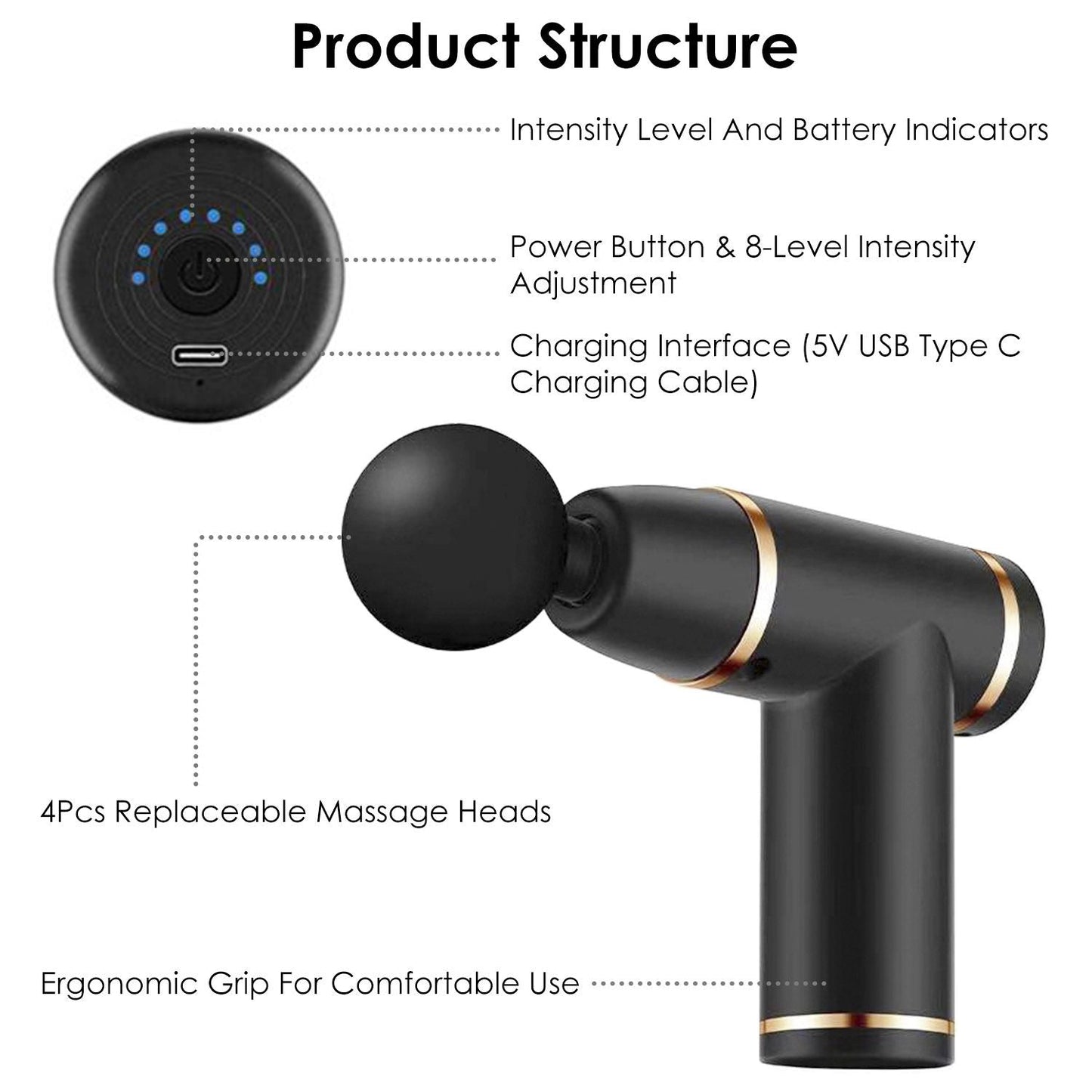 Percussion Massage Gun USB Type C Rechargeable Deep Tissue Vibration Massager Handheld Leg Body Cordless Massager with 4 Interchangeable Heads 8 Intensity Indicators