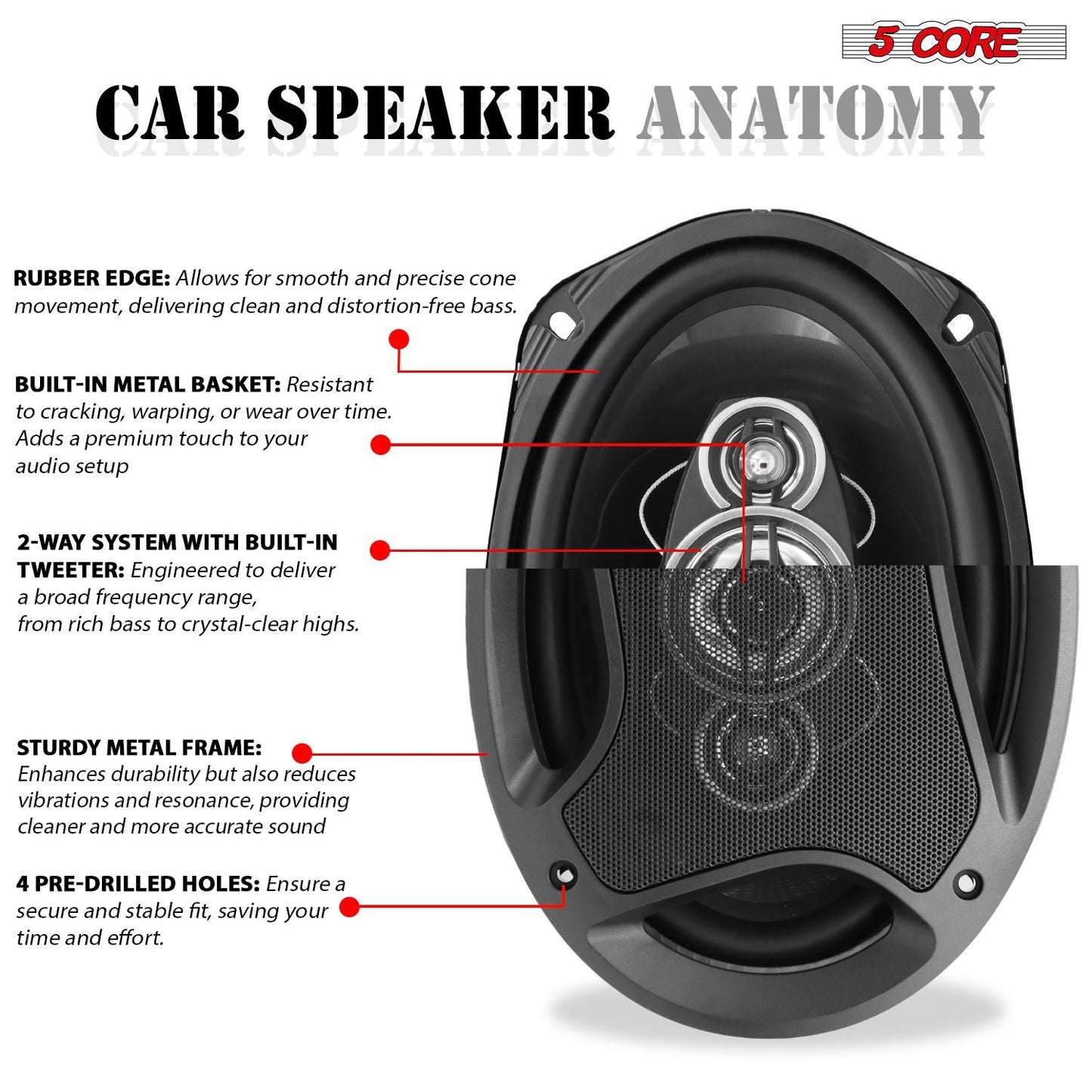 5 Core 6x9 Car Speaker Pair 800W 4Ohm 2 Way Coaxial Speaker w Super Tweeter Universal Fit for Cars Stereo Easy Installation High Performance Sound System for Clear Sound & Deep Bass - CS 69 2W