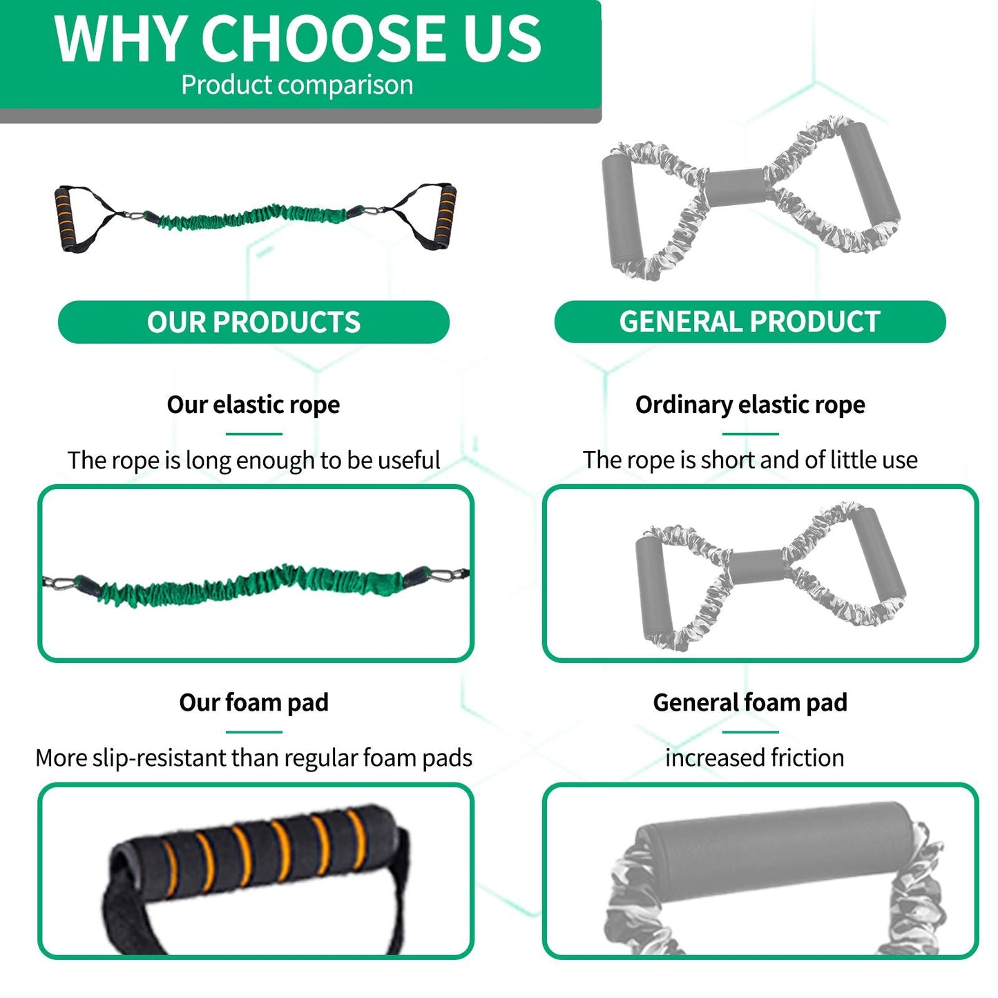 Heavy-Duty Wall Anchor Resistance Bands for Safe Home Gym Training