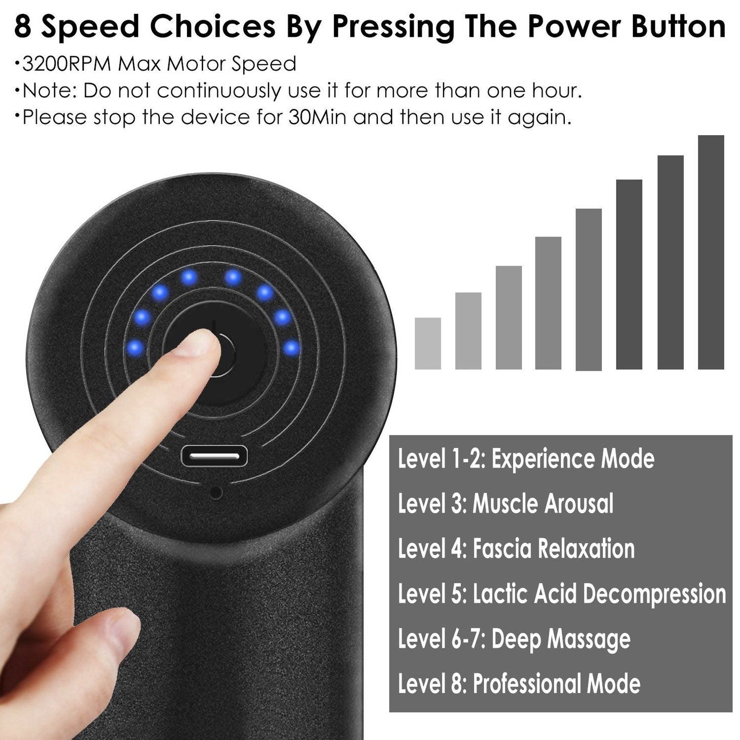 Percussion Massage Gun USB Type C Rechargeable Deep Tissue Vibration Massager Handheld Leg Body Cordless Massager with 4 Interchangeable Heads 8 Intensity Indicators