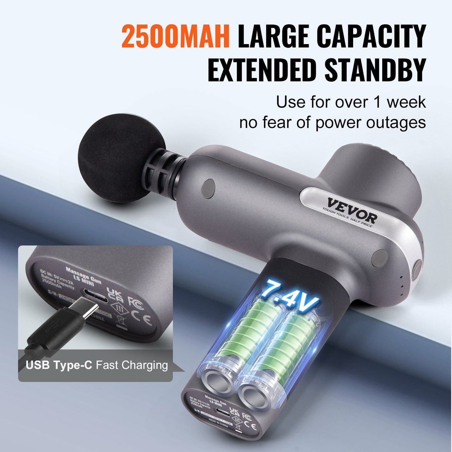 Massage Gun Deep Tissue, Percussion Muscle Massager for Athletes - with 5 Speed Levels & 6 Massage Heads, 7.4V 2500mAh Batteries, Handheld Electric Massage Gun for Pain Relief, Muscle Relaxation