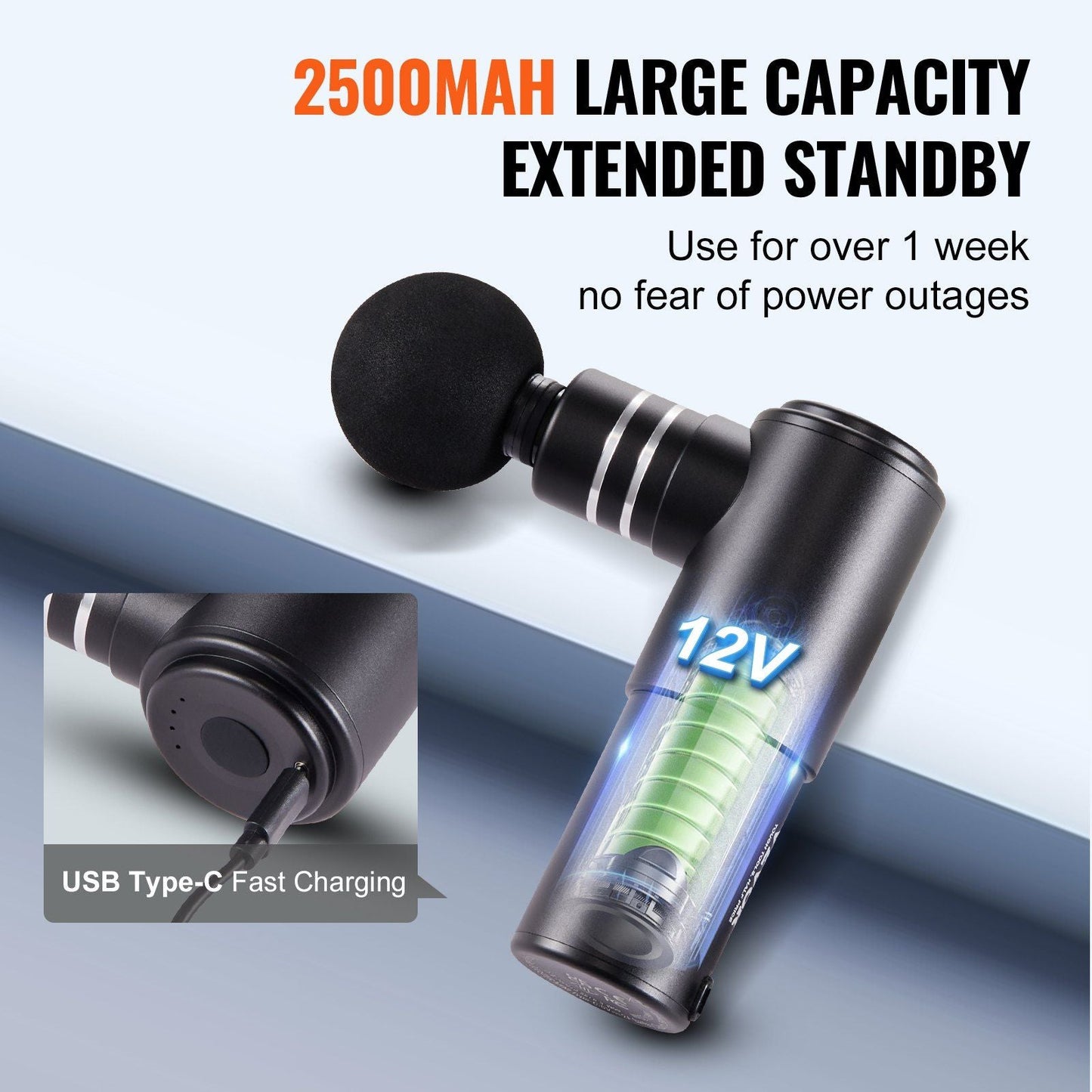 Massage Gun Deep Tissue, Percussion Mini Muscle Massage Gun for Athletes - with 4 Speed Levels & 4 Massage Heads, 12V 2500mAh Batteries, Handheld Massage Gun for Pain Relief, Muscle Relaxation