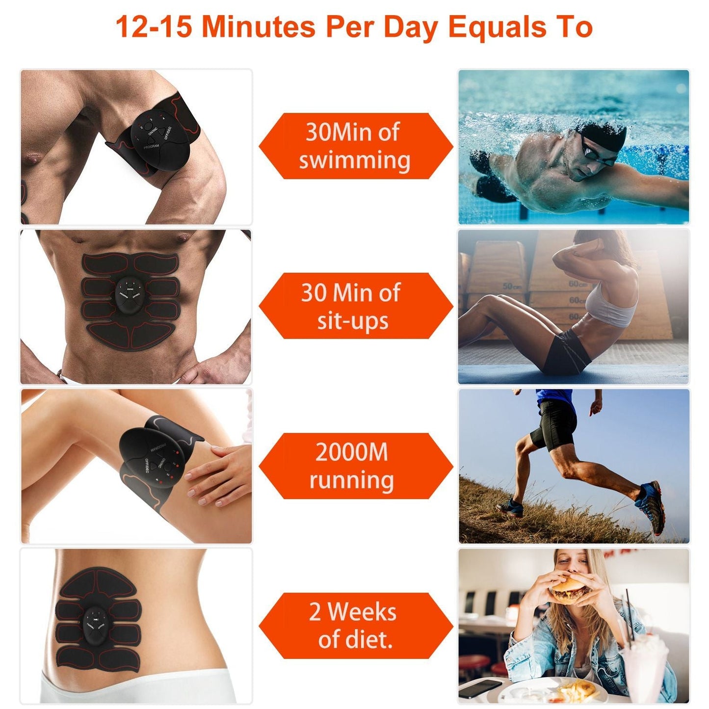 Advanced EMS Abdominal Toning Belt for Fitness - 6 Modes for Effective Muscle Stimulation