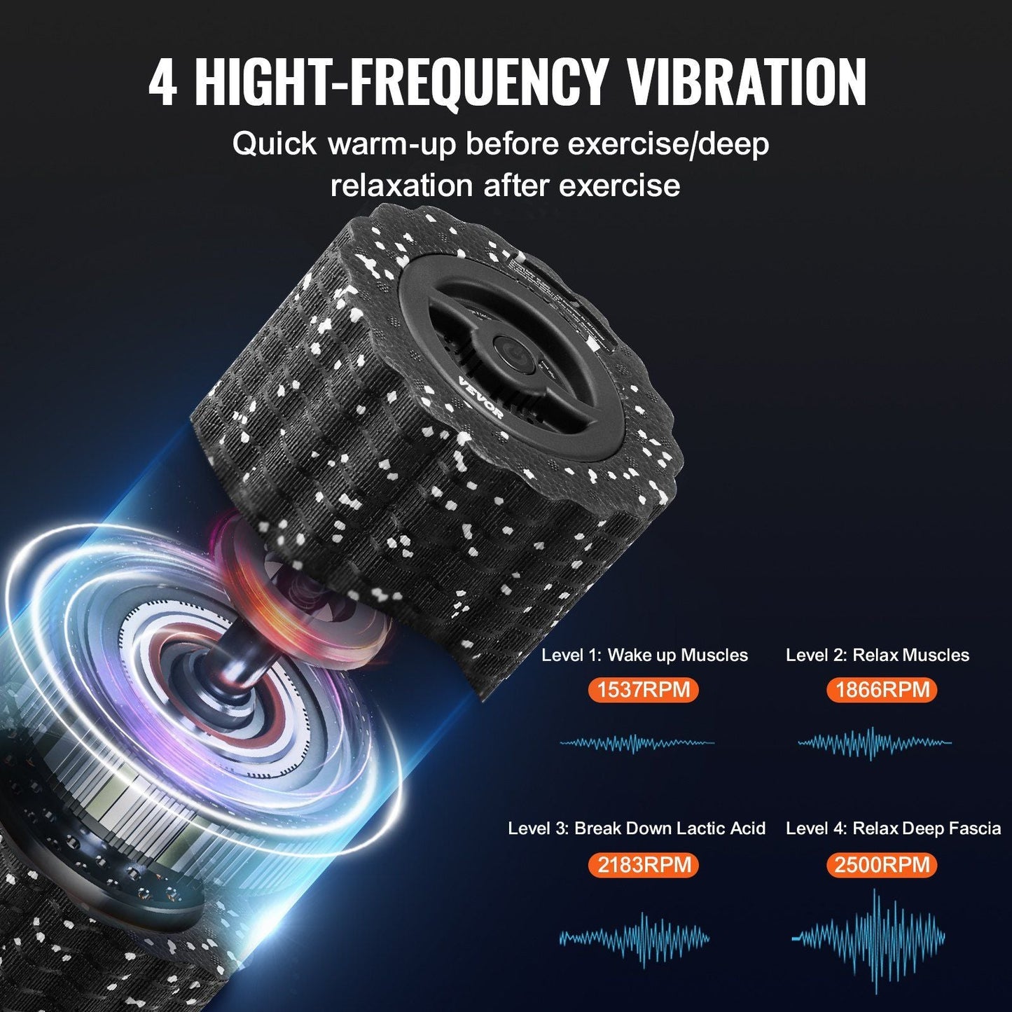 Vibrating Foam Roller 4 Intensities Rechargeable Electric EPP Foam Roller