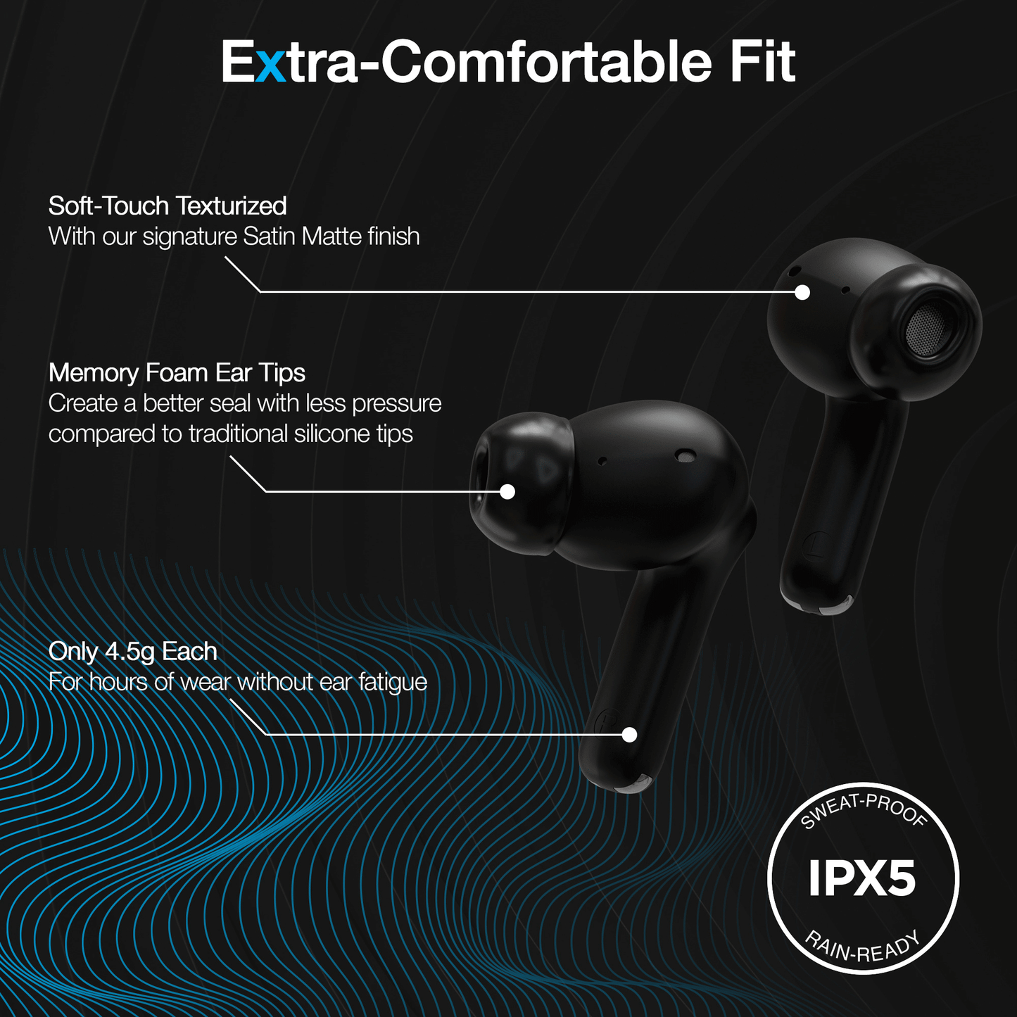 Active Noise Cancelling True Wireless Earbuds with Wireless Charging Case