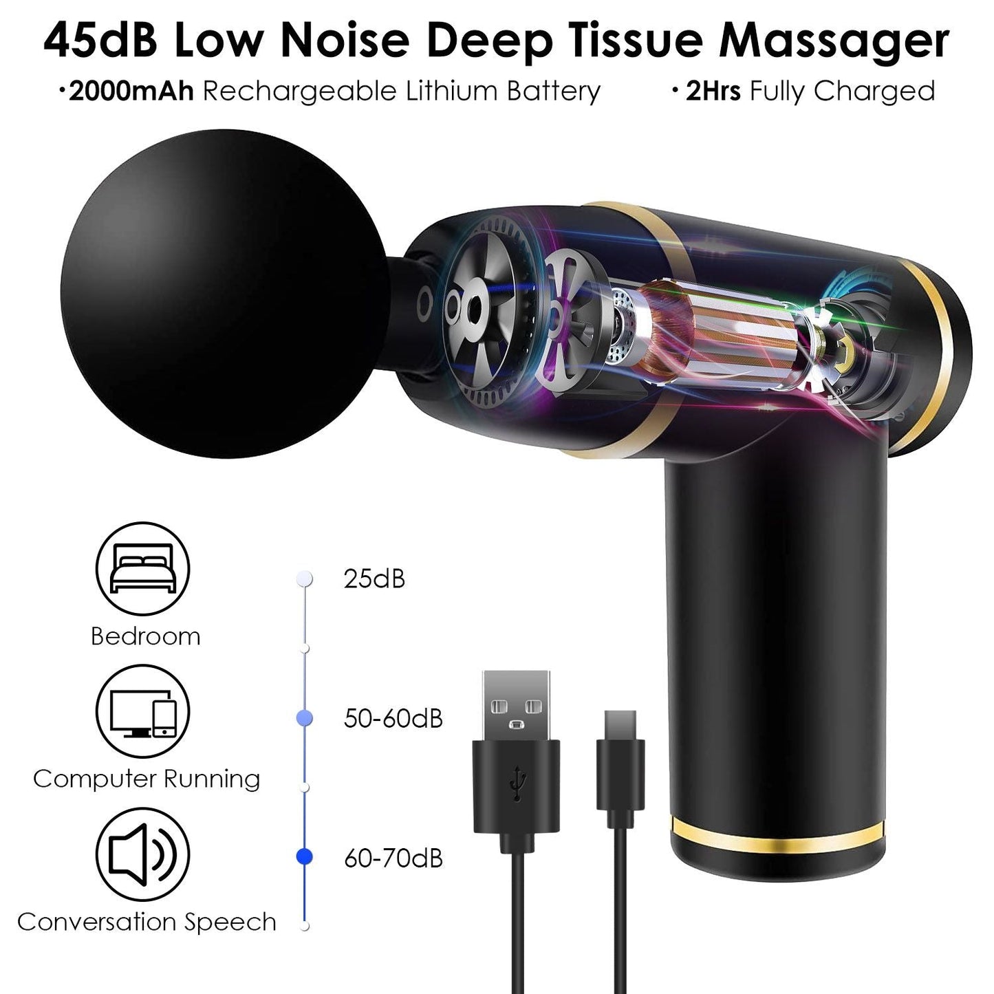 Percussion Massage Gun USB Type C Rechargeable Deep Tissue Vibration Massager Handheld Leg Body Cordless Massager with 4 Interchangeable Heads 8 Intensity Indicators