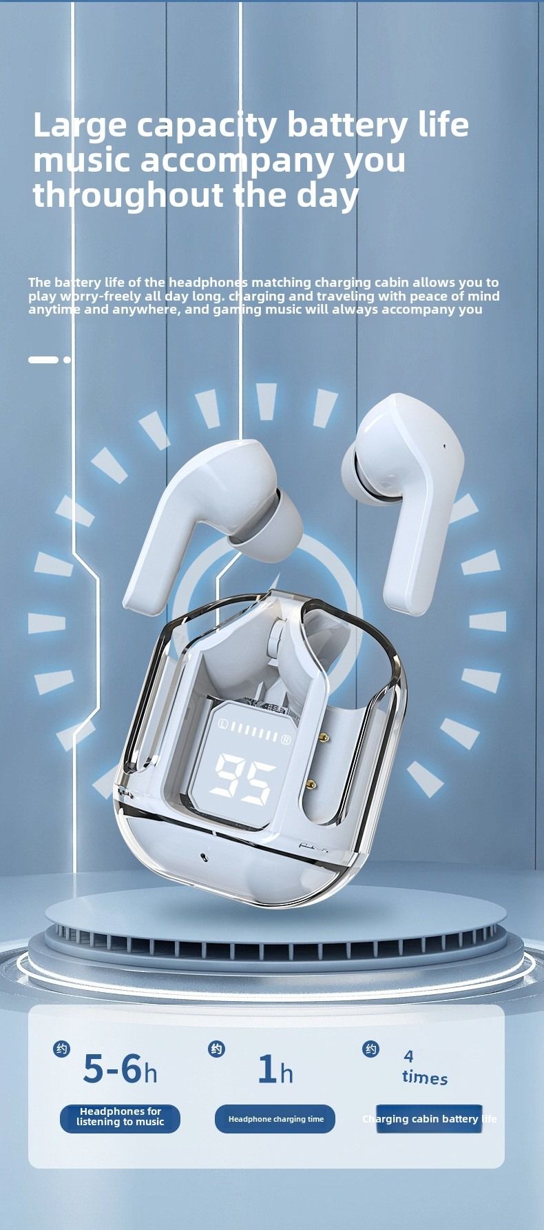 Transparent Wireless On-Ear In-Ear Bluetooth Noise Cancellation 5.3 Sports earbuds