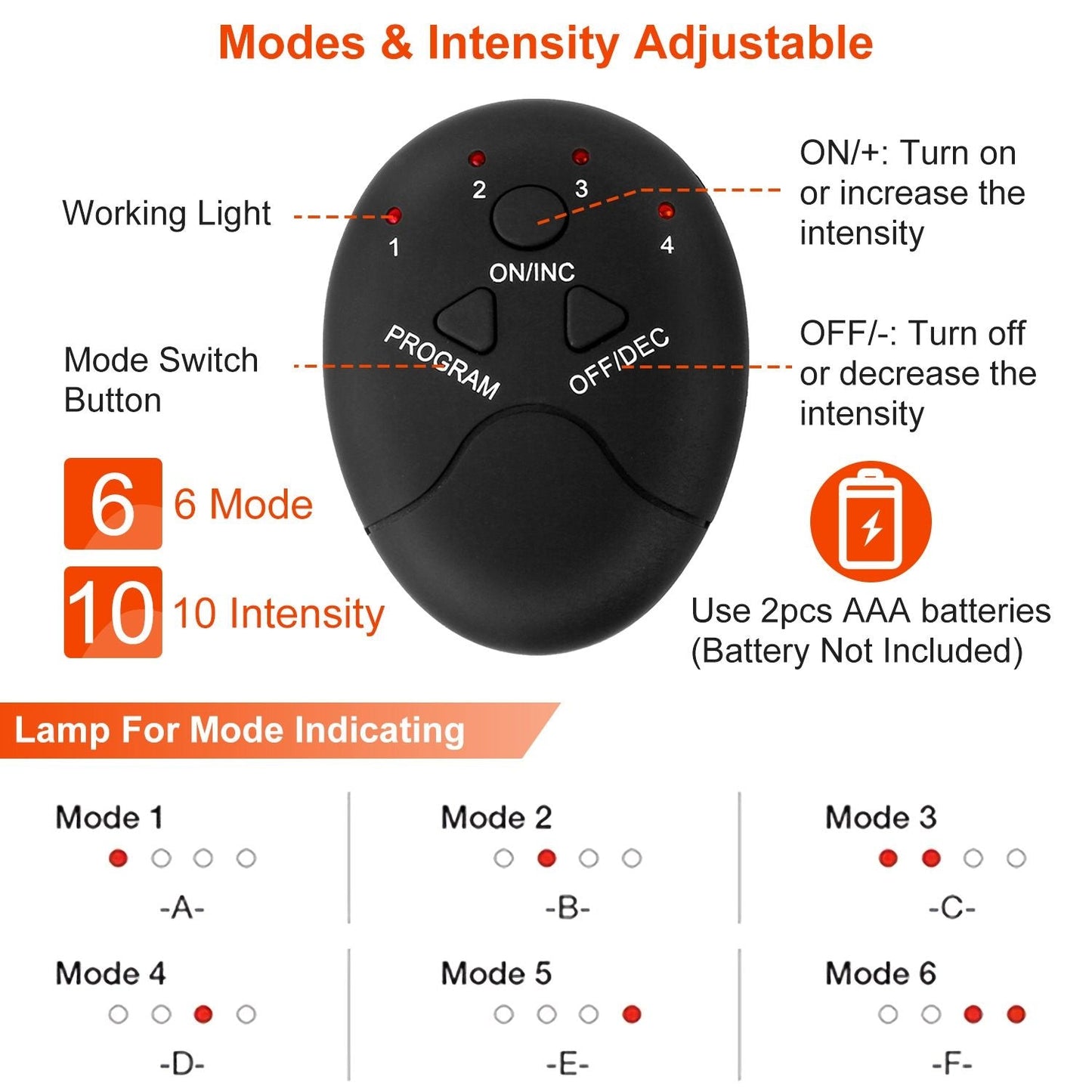 Advanced EMS Abdominal Toning Belt for Fitness - 6 Modes for Effective Muscle Stimulation