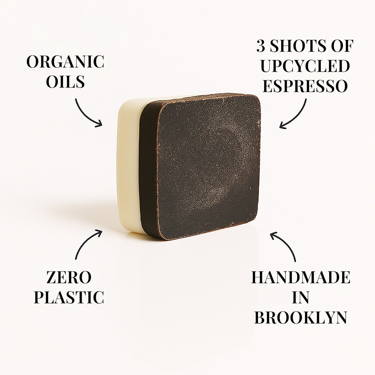 Citrus Coffee Soap – Exfoliating & Energizing Bar