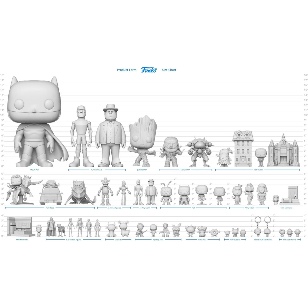 Funko Gold Ice Cube 5-Inch Vinyl Figure