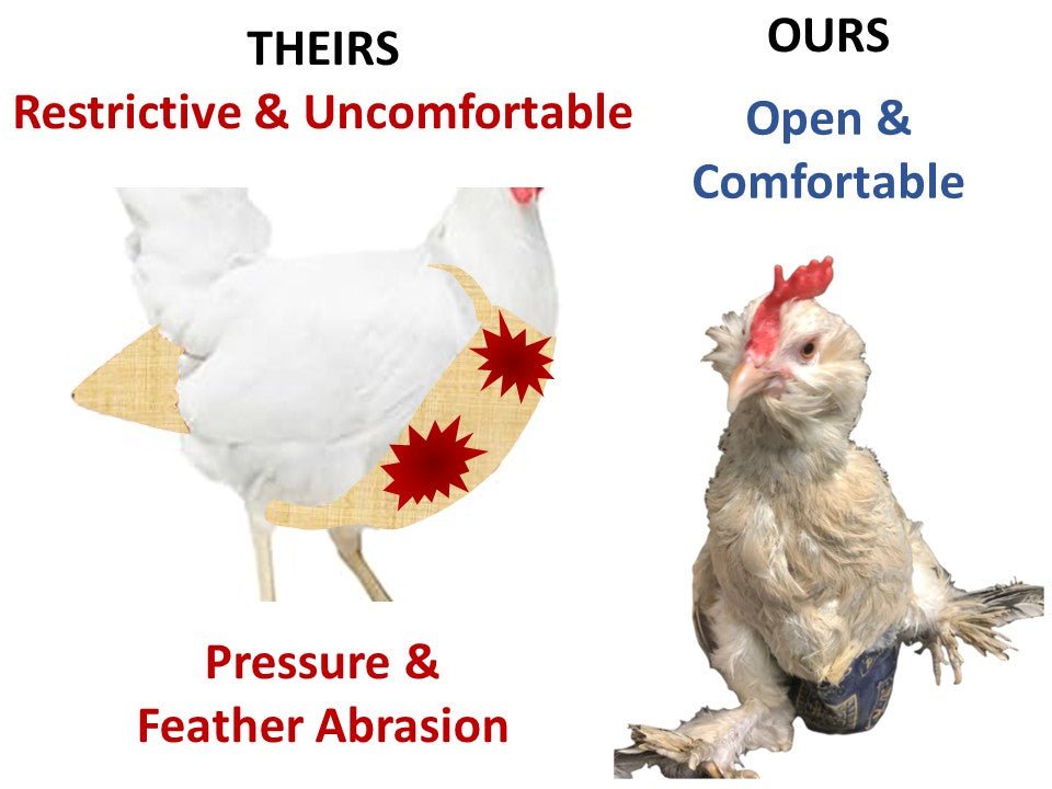 Hen Holster Chicken Diaper Harness with Permanent Sewn-in Liner (Duck Diaper, Goose Diaper, Parrot Diaper) - Triathlete Store