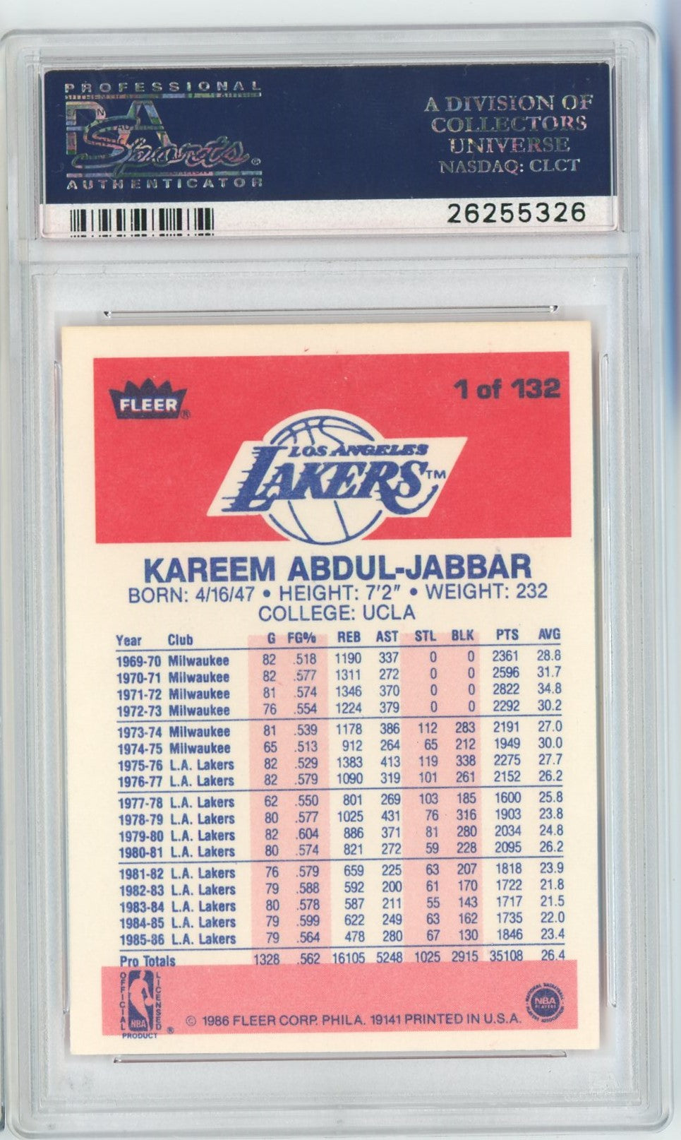 Graded 1986 Fleer Kareem Abdul-Jabbar #1 Basketball Card PSA 8 NM-MT