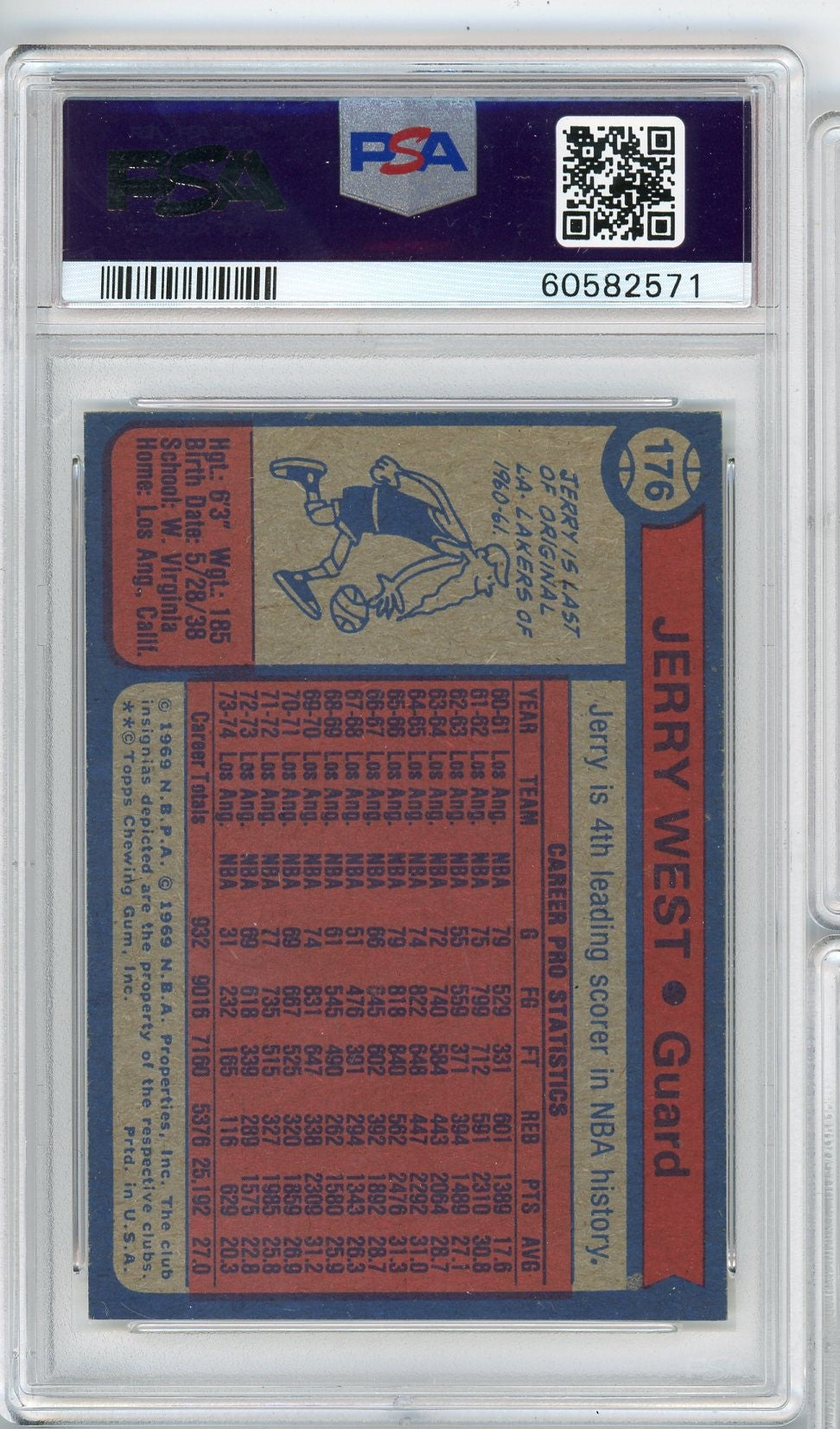 Graded 1974 Topps Jerry West #176 Basketball Card PSA 7 Near Mint