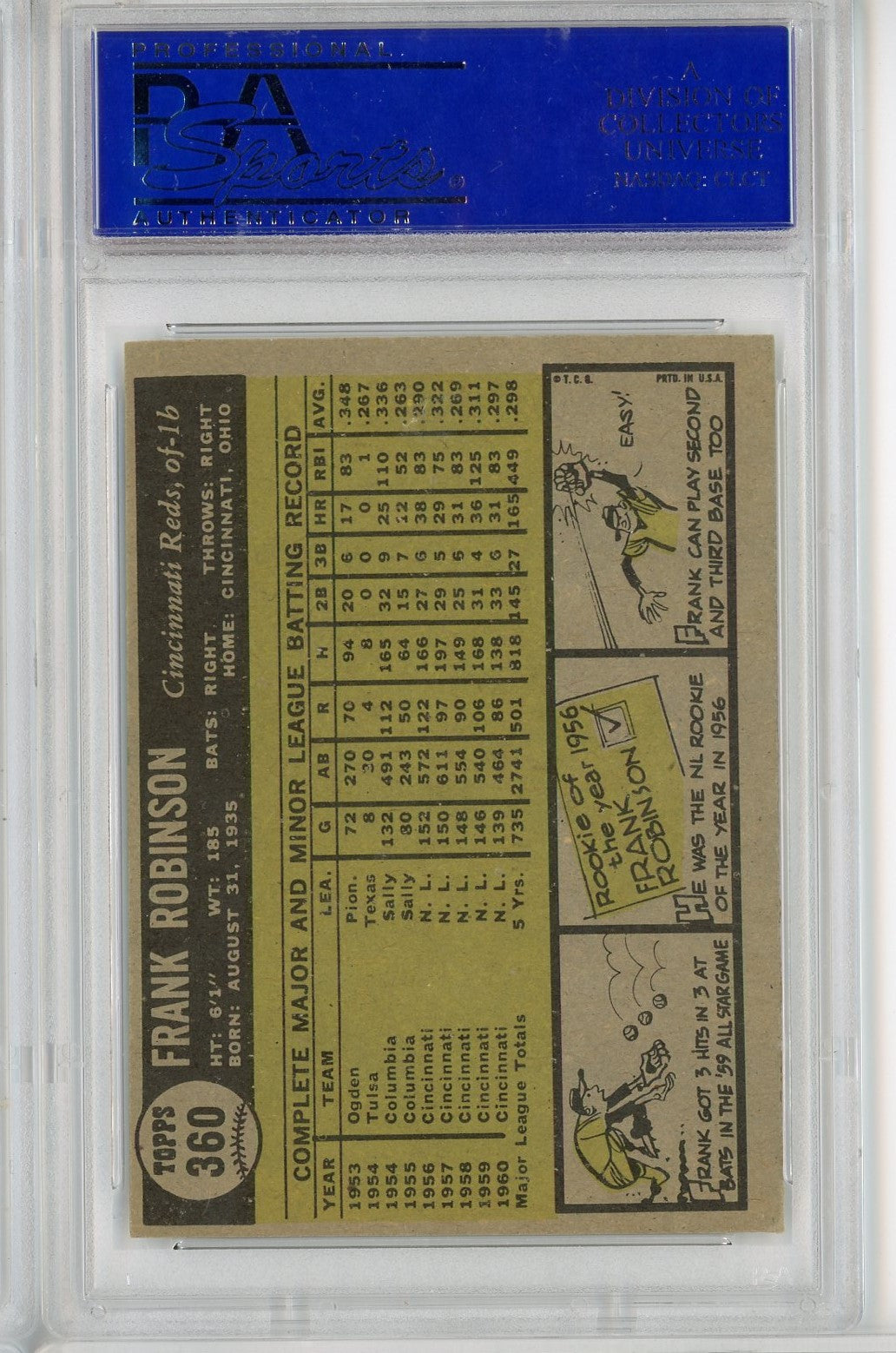 Graded 1961 Topps Frank Robinson #360 Baseball Card PSA 7 Near Mint