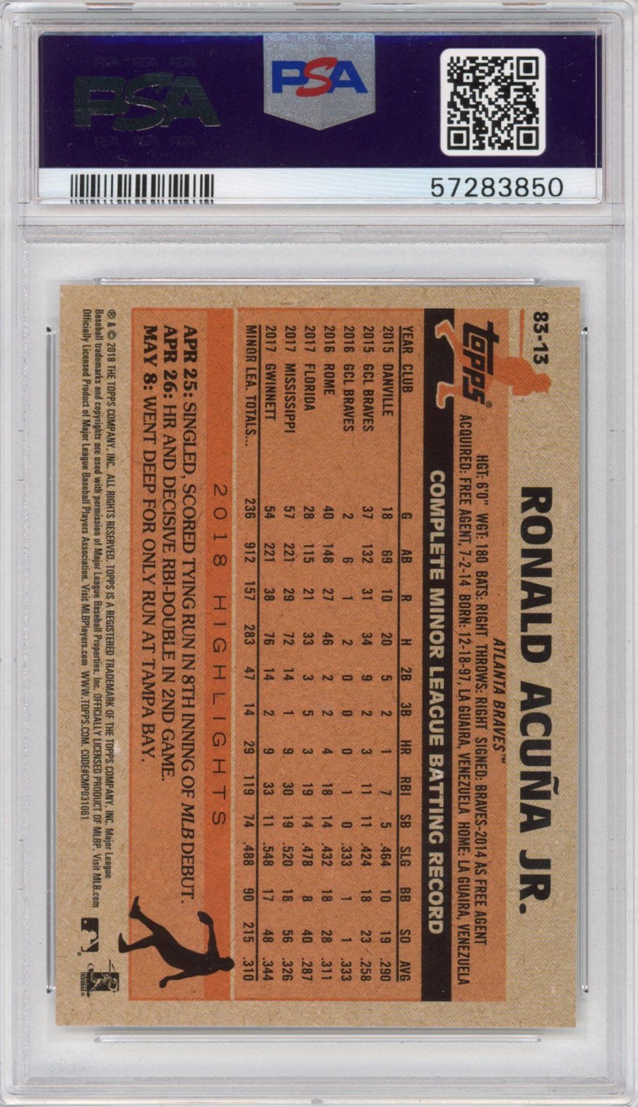 Graded 2018 Topps Update Ronald Acuna Jr. #83-13 1983 Rookie RC Baseball Card PSA 10 Gem Mint