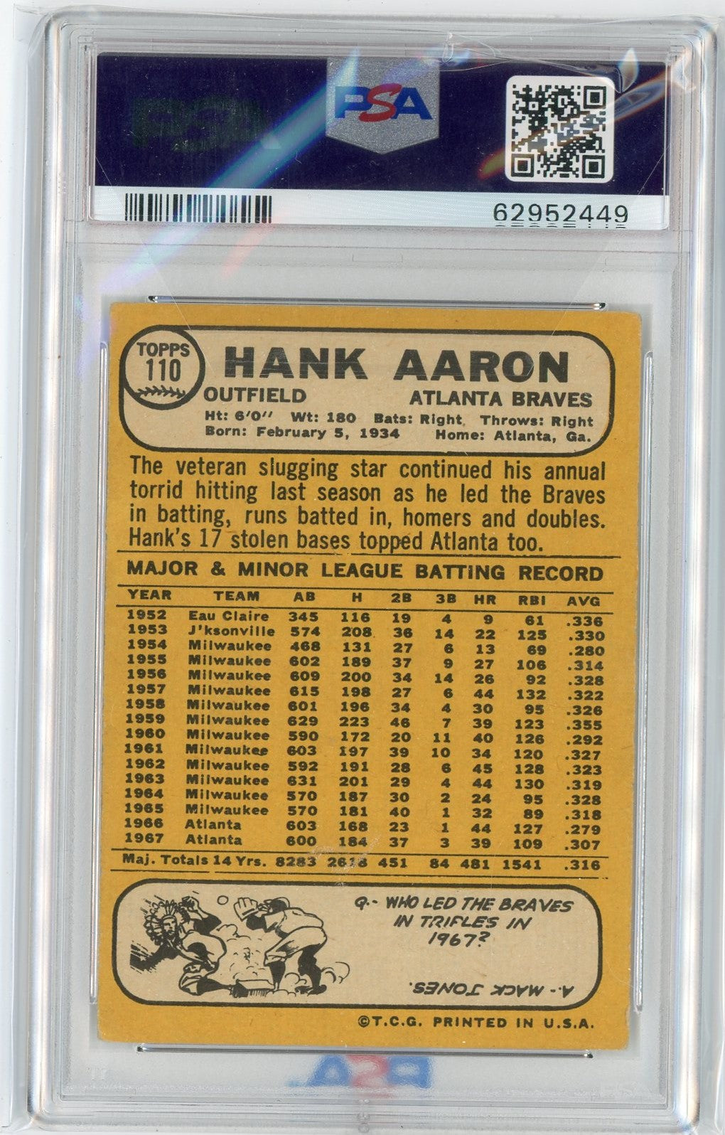 Graded 1968 Topps Hank Aaron #110 Baseball Card PSA 3 Very Good
