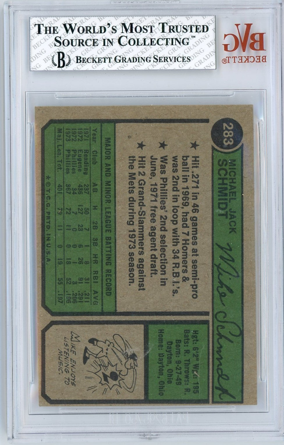 Graded 1974 Topps Mike Schmidt #283 2nd Year Baseball Card BGS 6.5 EX-MT+