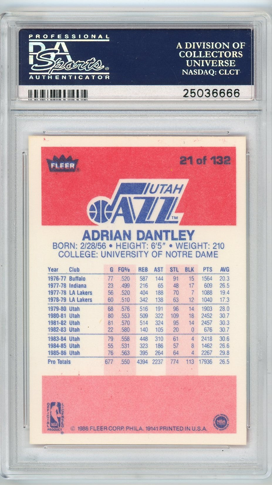 Graded 1986 Fleer Adrian Dantley #21 Basketball Card PSA 78 NM-MT