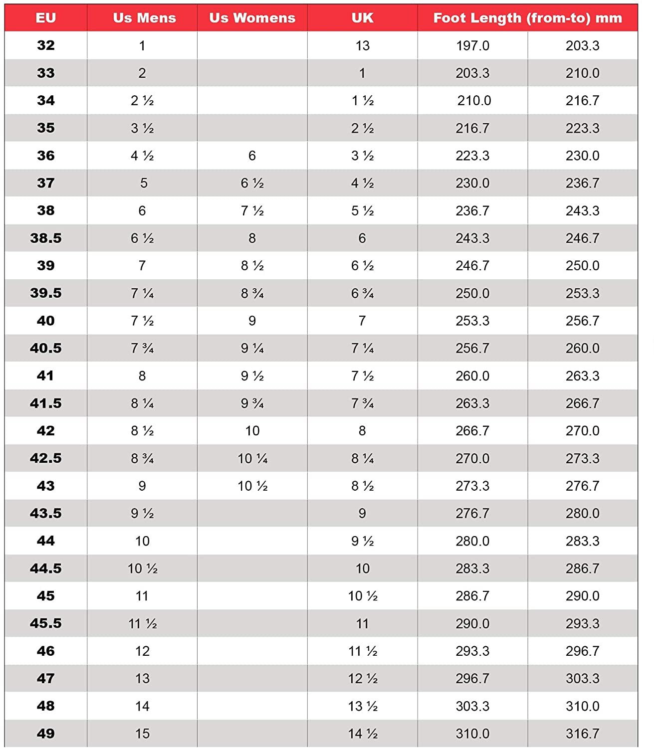 Vittoria Alise Performance MTB Cycling Shoes