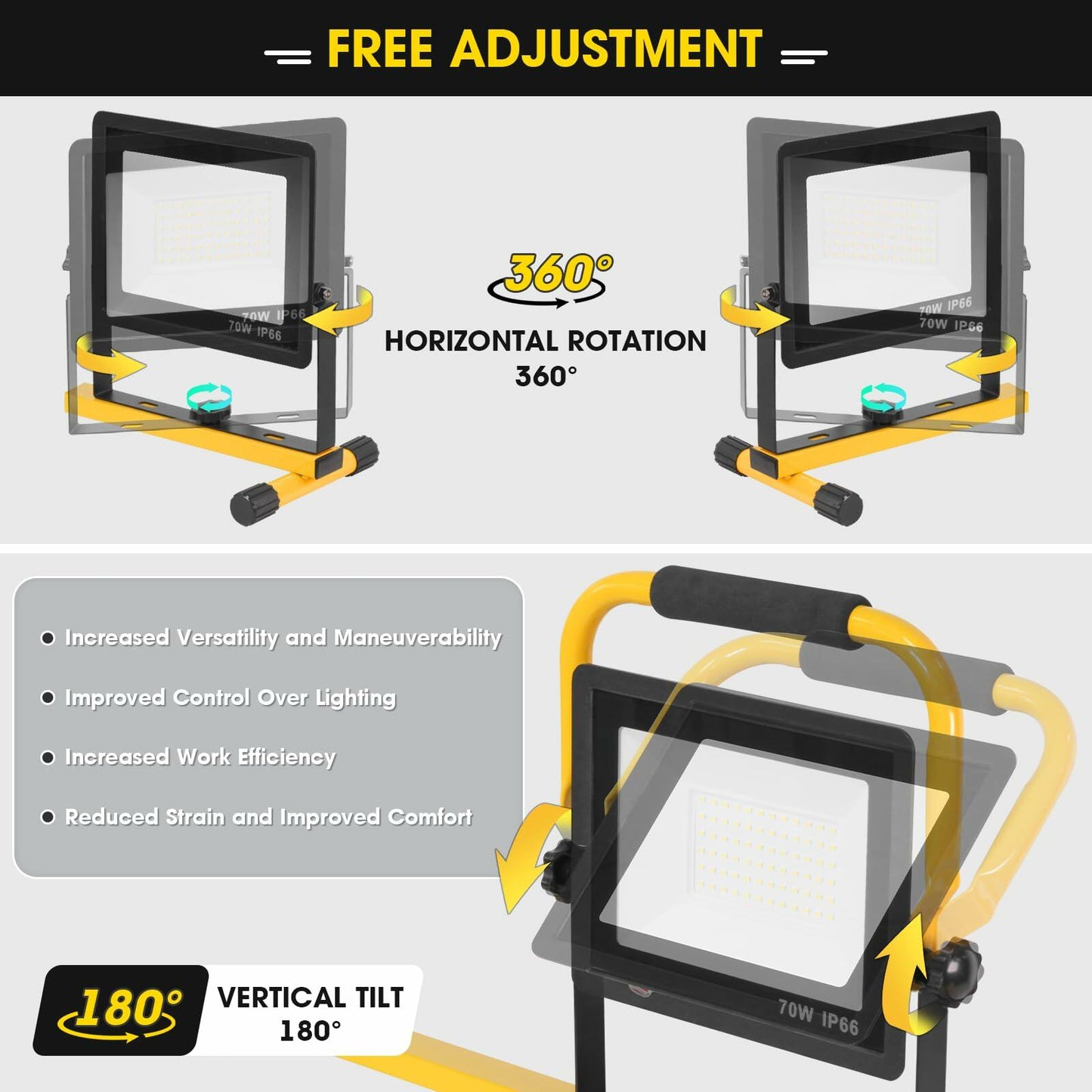 21000Lumen LED Work Lights with Stand - 3 Head Portable Work Light