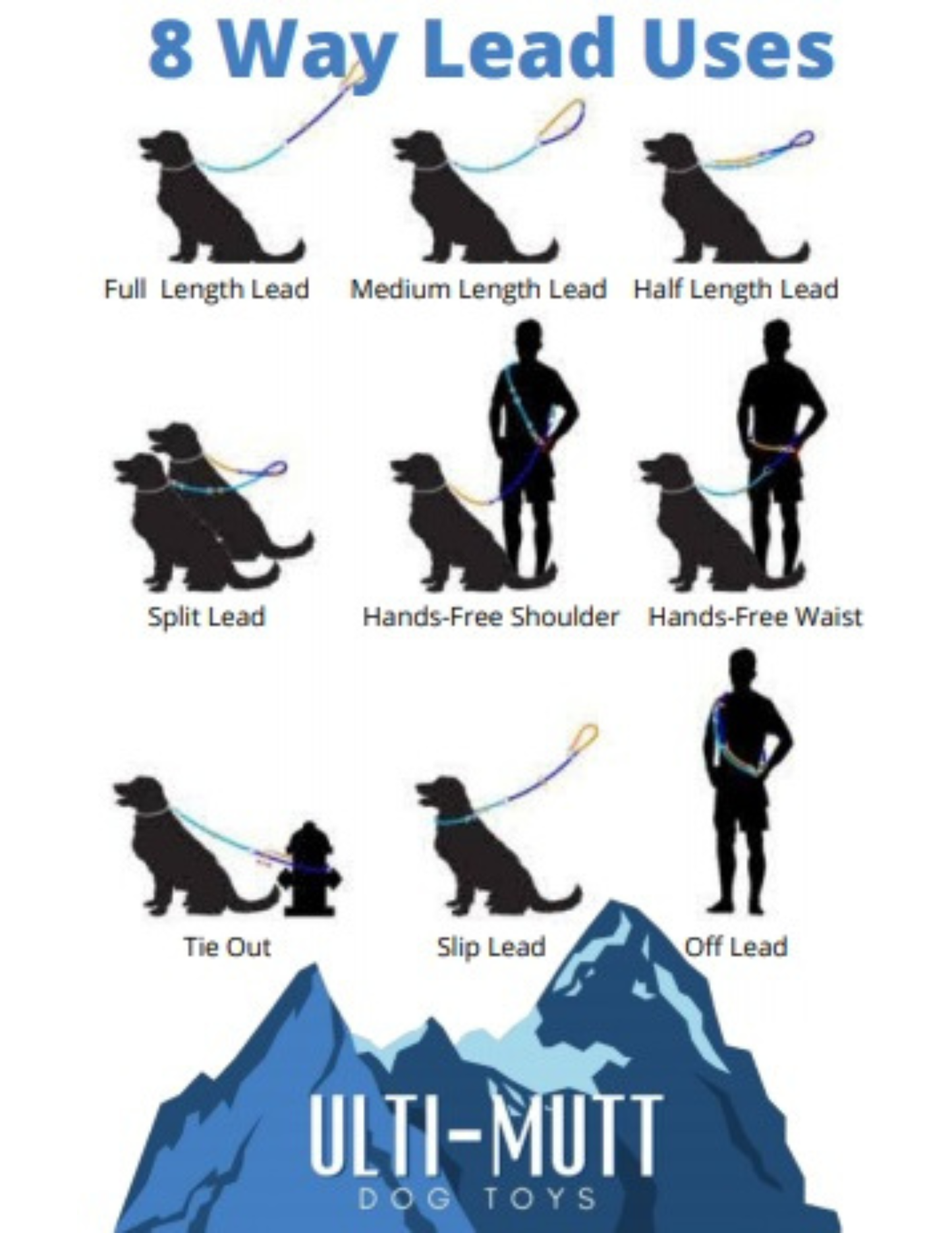Eurolead - 8 Way Leash