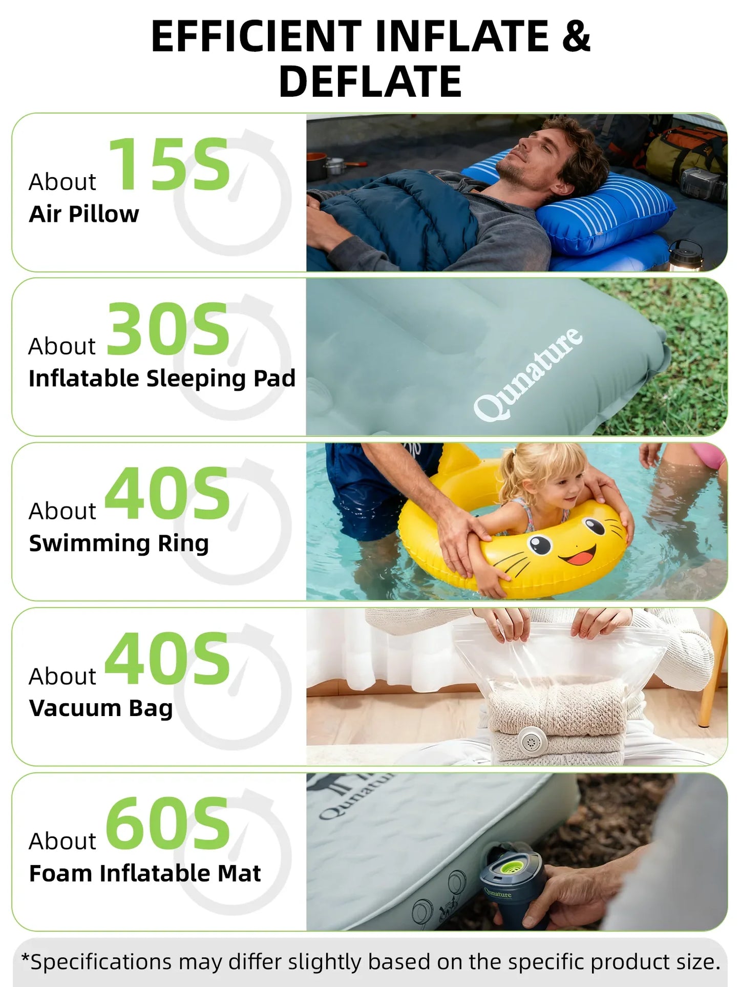 5KPa Rechargeable Electric Air Pump with 3 Nozzles & Type-C Cable