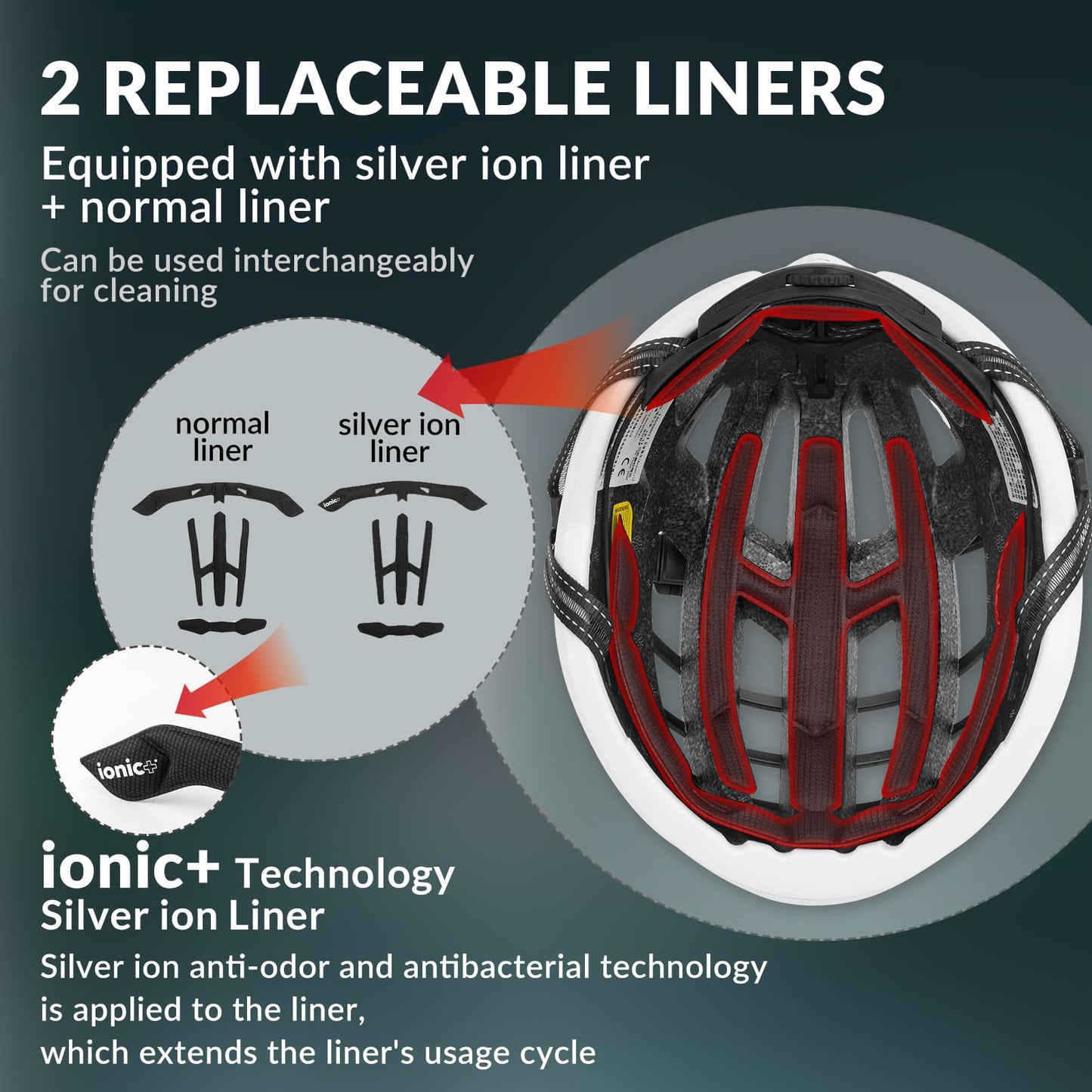 LK-11 Anquetil Lightweight Road & MTB Bike Helmet