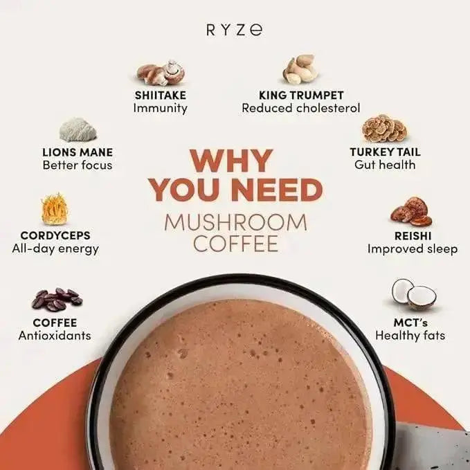 RYZE Mushroom Coffee Pack of 3 | 6 Adaptogenic Mushrooms | Organic | Instant Coffee | MCT Oil | Better Energy, Focus, Digestion, Immunity | Cordyceps, Lion’s Mane, Shiitake, Reishi, Turkey Tail, King Trumpet