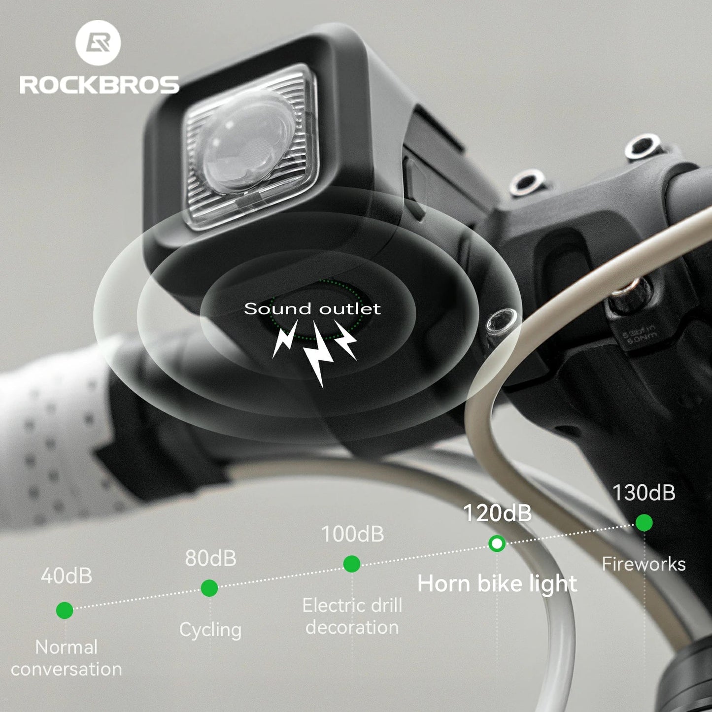 SKL01 Electric Bike Horn Front Light Horn and Light 2-in-1 450lm 2300mAh