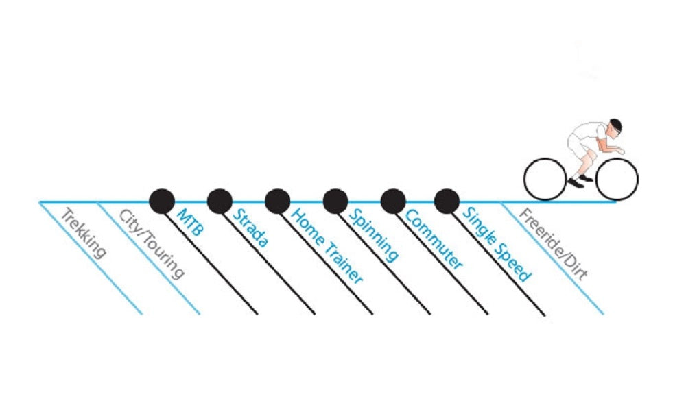Selle SMP Well Saddle (White)