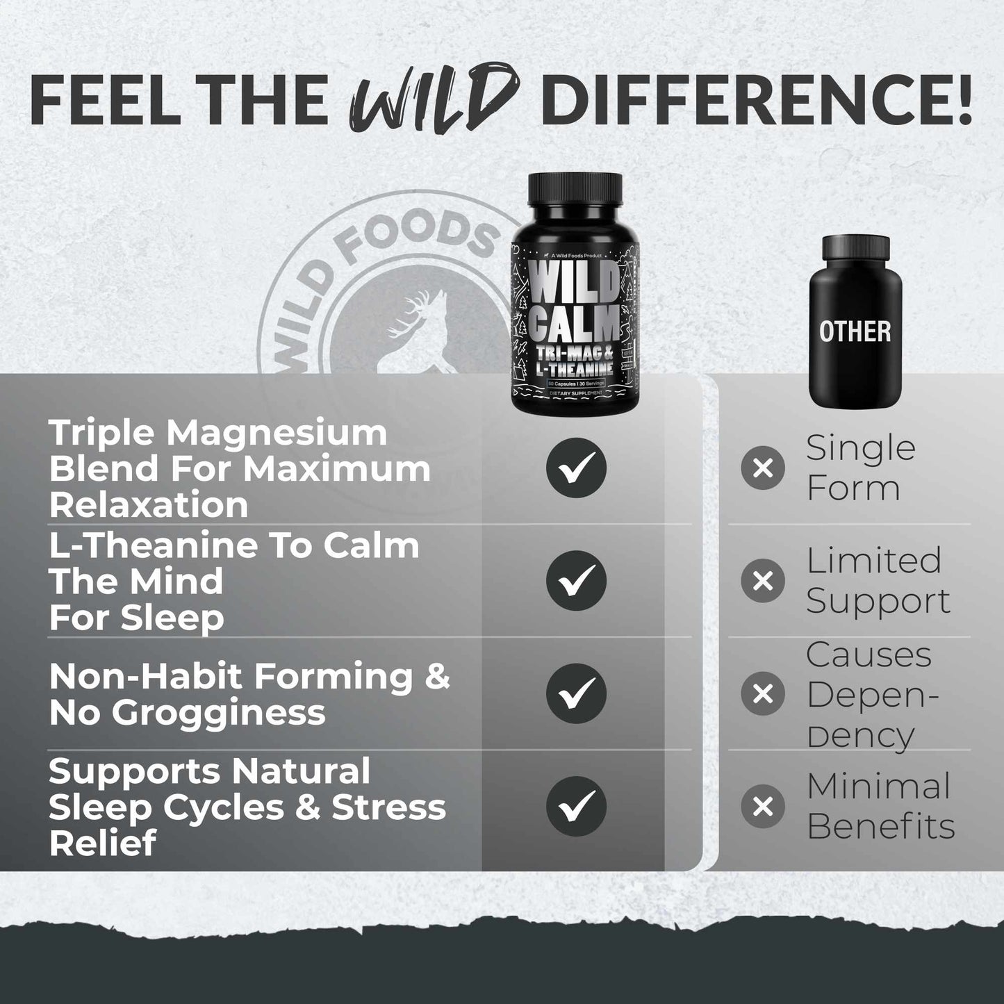 Wholesale Tri-Mag with L-Theanine