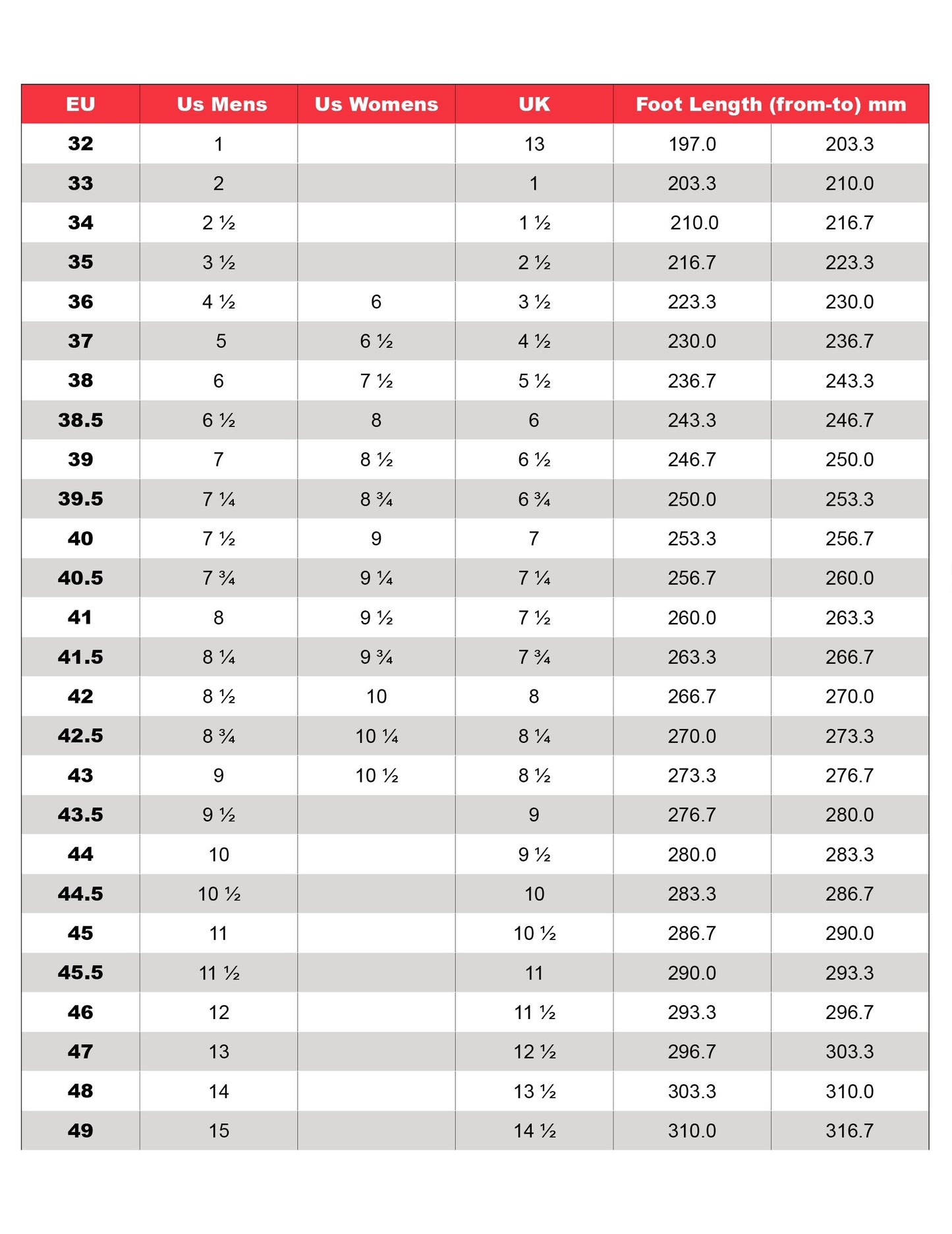 Vittoria Rapide Kid Sport MTB Cycling Shoes - Blue