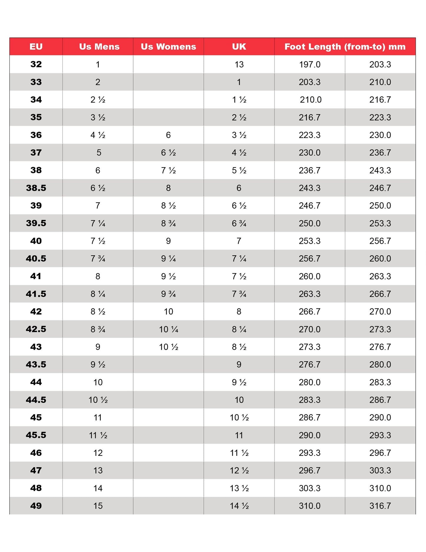 2025 Vittoria Veloce Carbon Road Cycling Shoes (Grey/Black) EU 42
