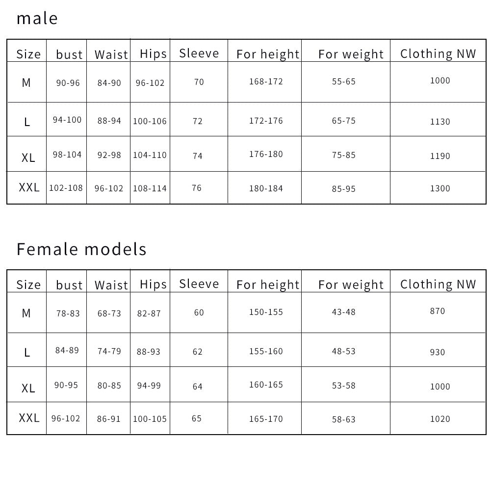 3mm Women's X-Manta Triathlon Full Wetsuit