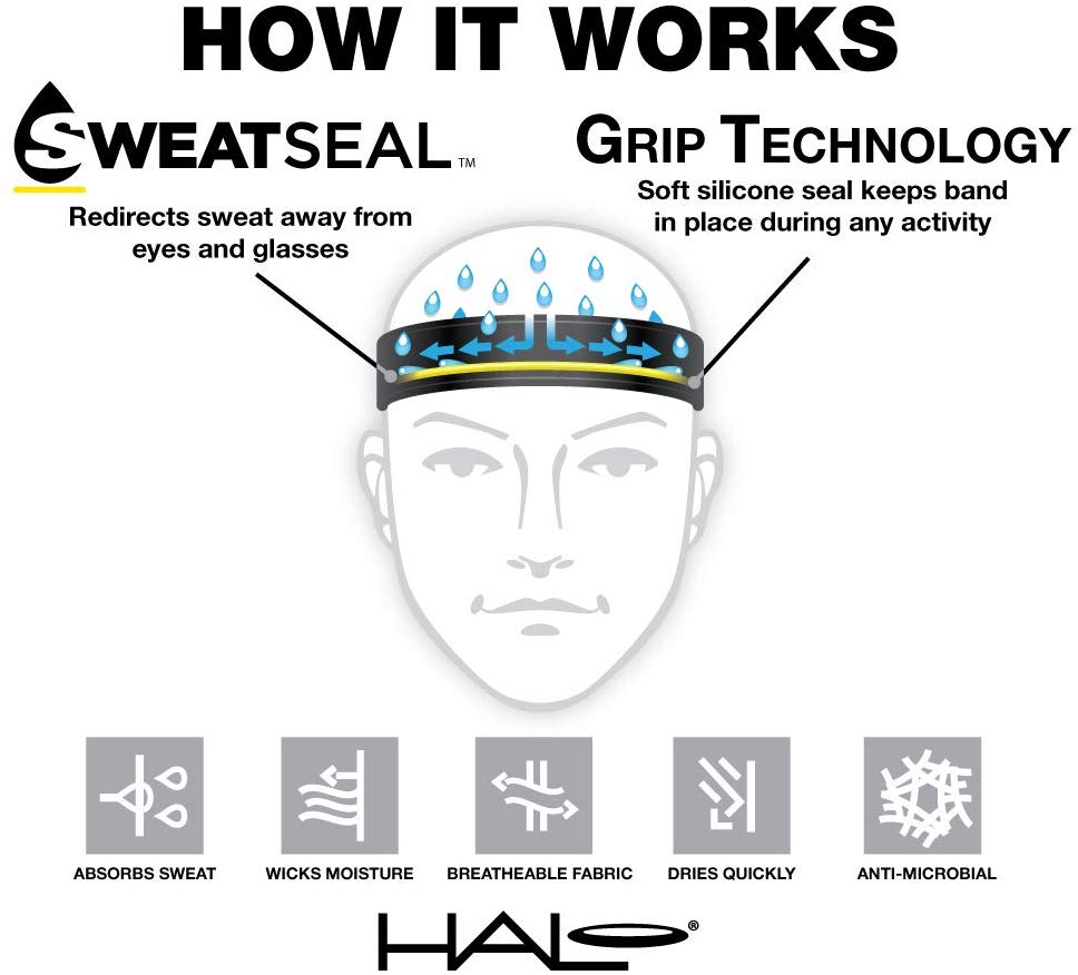 AIR Halo II - pullover Headband