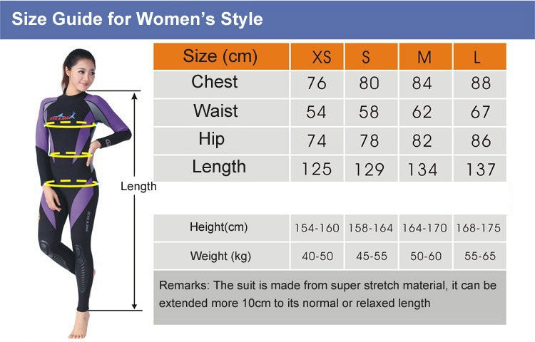 Men's and Women's 3 Reactor 3 mm Back Zip Neoprene Full Triathlon Wetsuit