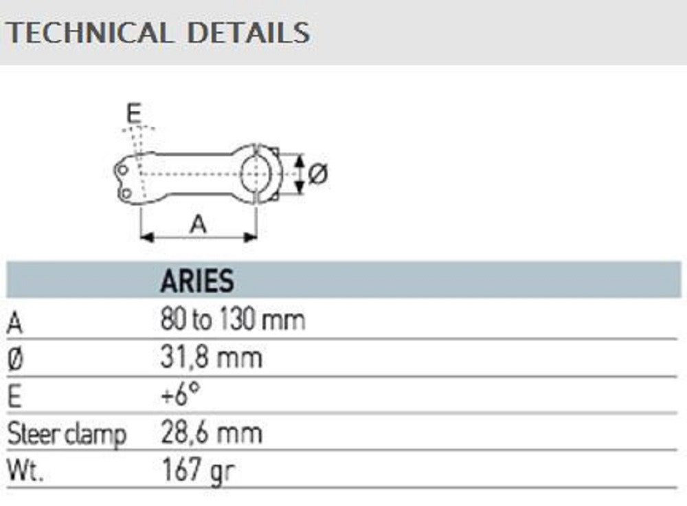 ITM Aries Carbon Stem 90 mm