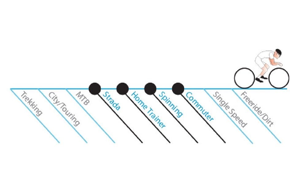 Selle SMP Extra Gel Saddle (Black)