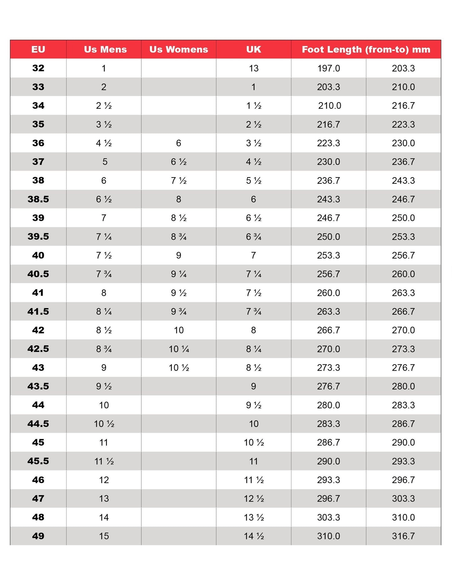 Vittoria Rapide GT Indoor Performance Shoes (Blue) 36, 41, 43.5, 44, 46