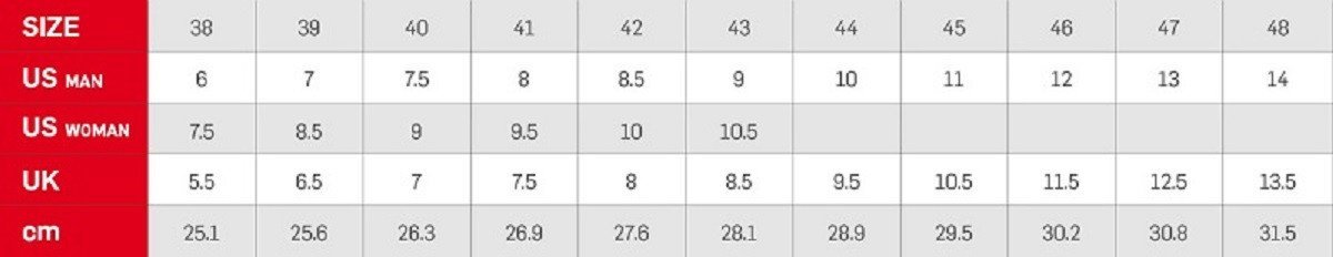 Vittoria 1976 Classic SPD Nylon TPU Sole Cycling Shoes (Silver) 36, 37, 38. 38.5, 39, 39.5, 40, 40.5, 41, 42, 43.5, 44, 44.5