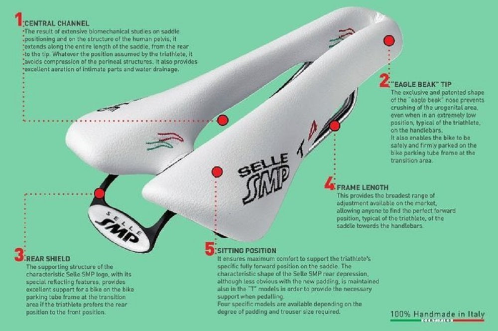 Selle SMP TRIATHLON Bicycle Saddle - T4 with Steel Rails
