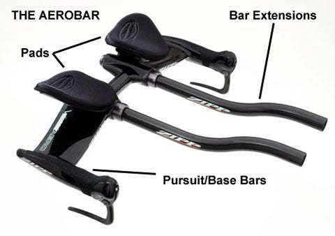 Aerobars
