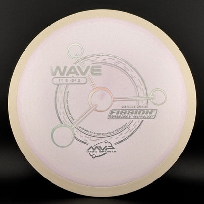 Fission Wave